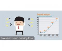 Effects and symptoms of Noise on hearing